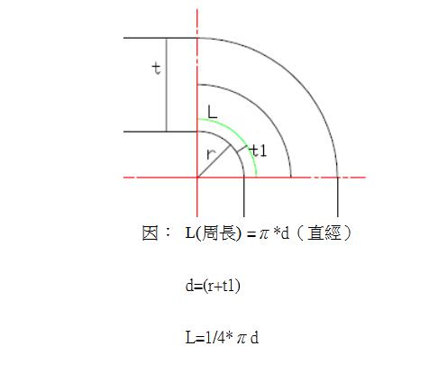圆弧CAD图